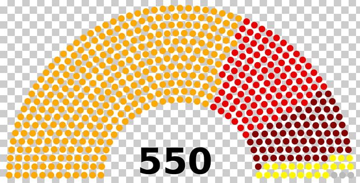 Grand National Assembly Of Turkey Parliament Justice And Development Party Election PNG, Clipart, Angle, Area, Brand, Circle, Constitution Of Turkey Free PNG Download