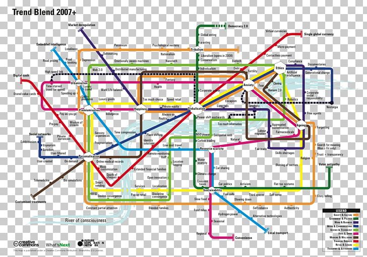 Future Files Transit Map Futurist Infographic PNG, Clipart, Analisi Delle Serie Storiche, Angle, Area, Author, Beneful Free PNG Download