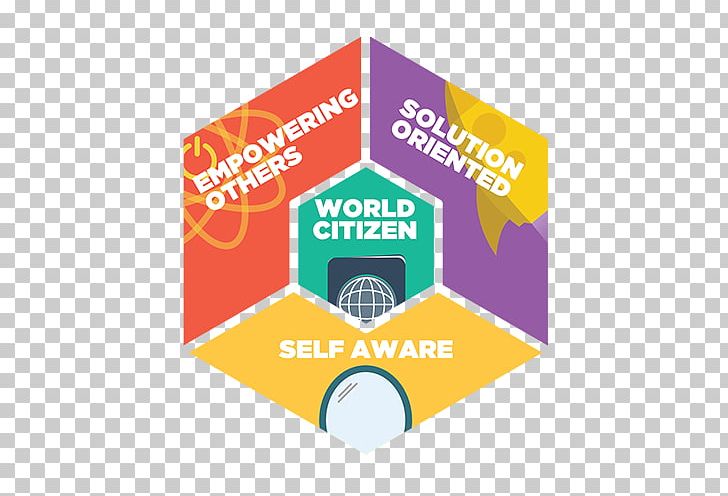 Logo Leadership AIESEC Brand Quality PNG, Clipart, Aiesec, Area, Brand, Definition, Diagram Free PNG Download