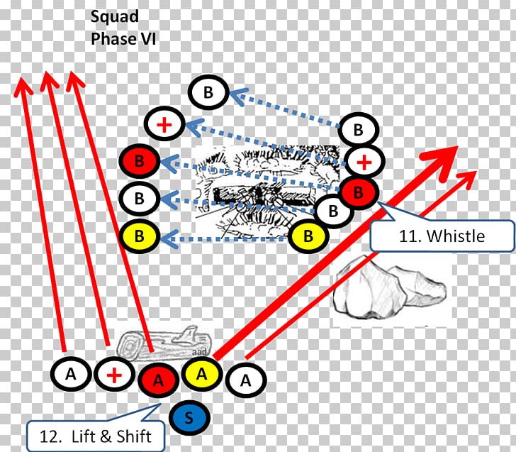 Fireteam MilSim Lesson Graphic Design PNG, Clipart, Angle, Area, Assault, Brand, Circle Free PNG Download