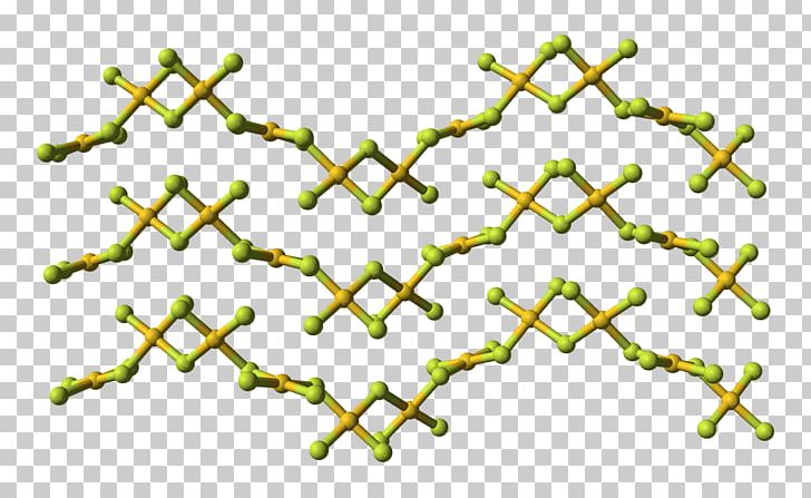 Gold(III) Fluoride Gold(III) Chloride Gold(III) Bromide PNG, Clipart, Angle, Area, Boron Trifluoride, Chemical Compound, Chemistry Free PNG Download