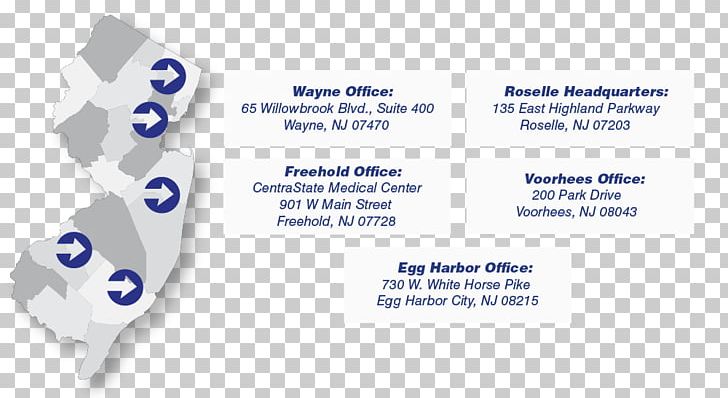 On Time Transport East Highland Parkway Service Brand Product PNG, Clipart, Area, Brand, Communication, Medicine, New Jersey Free PNG Download
