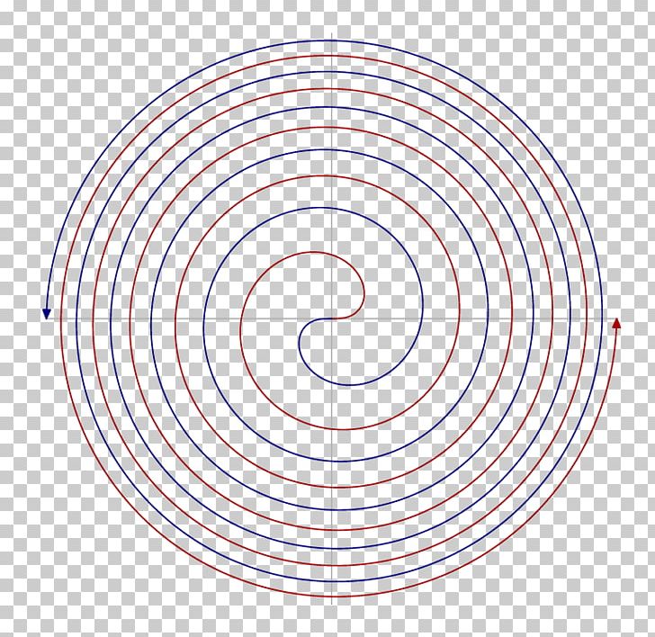 Circle Fermat's Spiral Point Angle PNG, Clipart, Angle, Area, Circle, Education Science, Fermat Free PNG Download