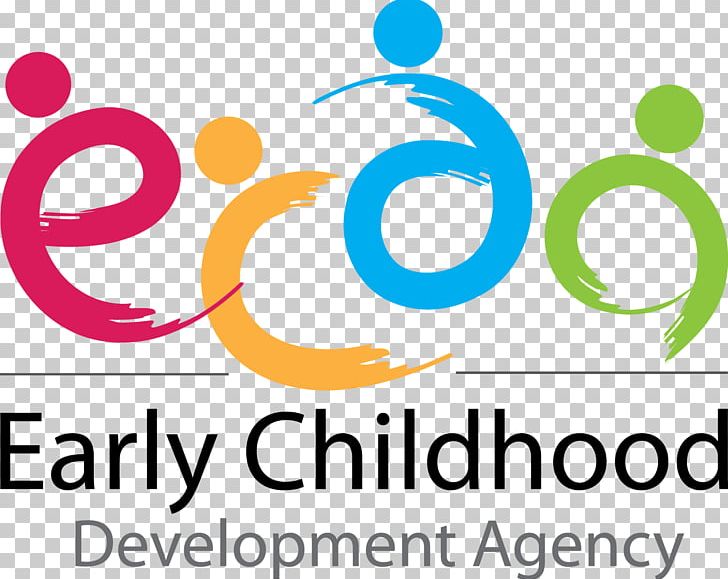 Early Childhood Development Early Childhood Education Child Care PNG, Clipart, Area, Brand, Child, Childhood, Childrens Learning Institute Free PNG Download