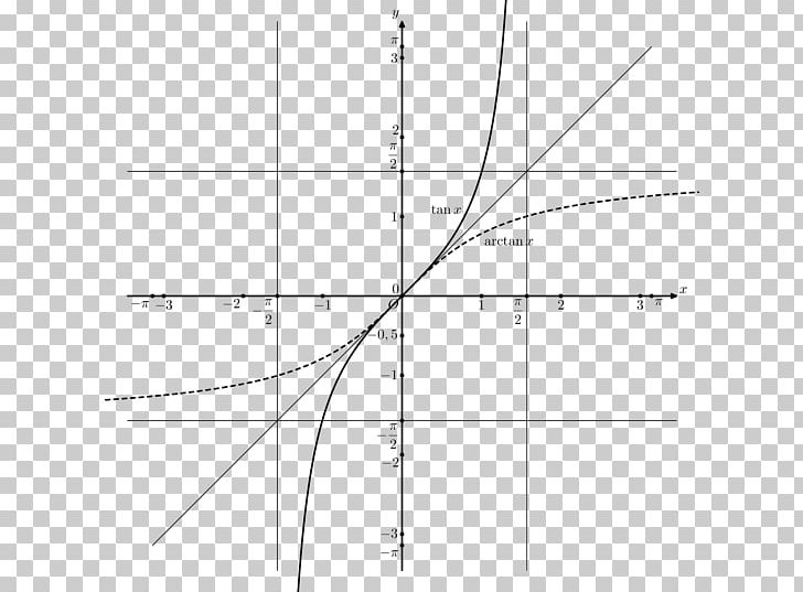 Drawing Public Utility Diagram Point PNG, Clipart, Angle, Area, Black And White, Circle, Diagram Free PNG Download