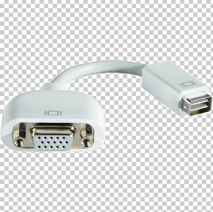 Mac Mini IMac MacBook Pro Mini-DVI PNG, Clipart, Adapter, Apple Cinema Display, Cable, Computer, Computer Monitors Free PNG Download