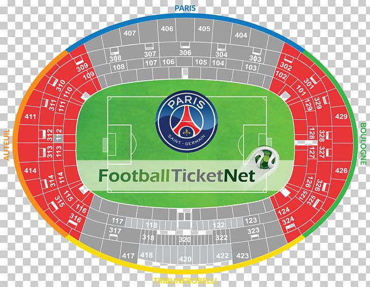 Parc Des Princes Paris Saint-Germain F.C. City Of Manchester Stadium Mestalla Stadium PNG, Clipart, Area, Ball, Circle, City Of Manchester Stadium, Des Free PNG Download