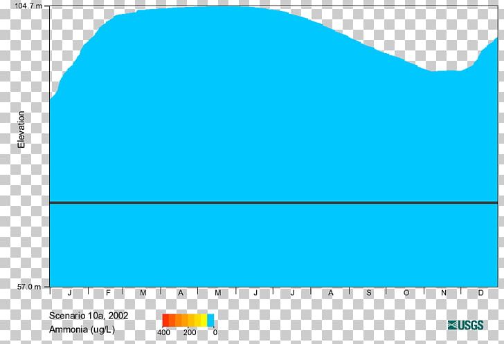 Screenshot Line Angle PNG, Clipart, Angle, Aqua, Area, Azure, Blue Free PNG Download