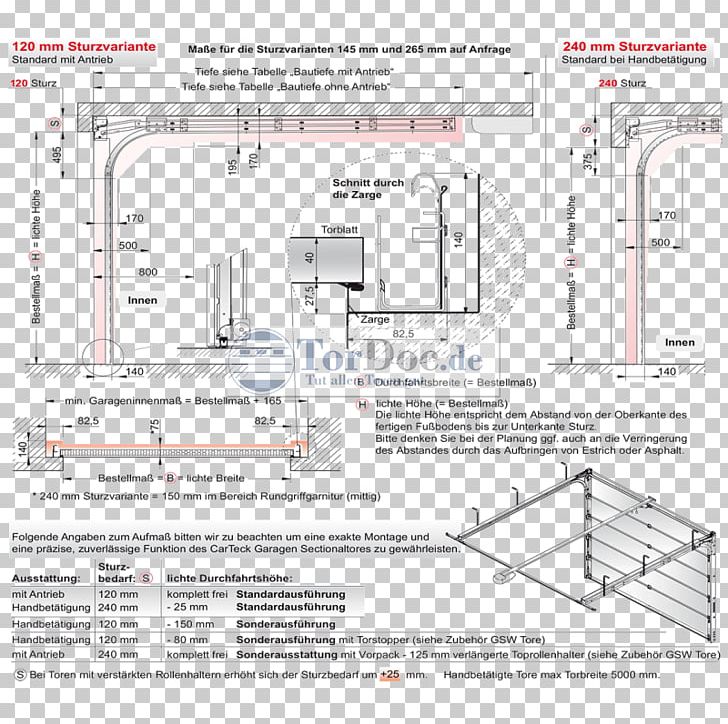 Sektionaltor Teckentrup Garage Doors Technical Drawing Png