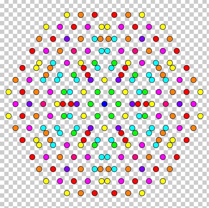 E8 4 21 Polytope Wikipedia Information PNG, Clipart, 1 42 Polytope, 4 21 Polytope, Area, Circle, Description Free PNG Download