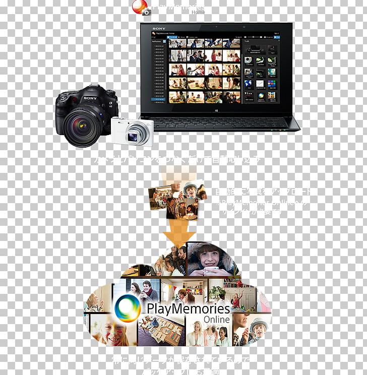 Electronics Multimedia Gadget Camera PNG, Clipart, Camera, Camera Accessory, Electronics, Gadget, Memories Free PNG Download