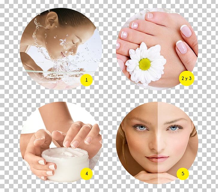 Nail Beauty Parlour Facial Fashion PNG, Clipart, Aesthetics, Beauty, Beauty Parlour, Cheek, Chin Free PNG Download