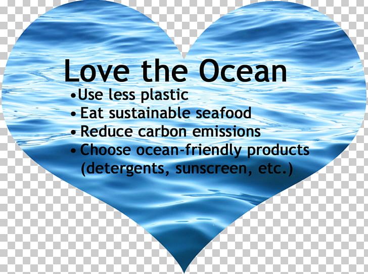 Plastic Pollution Plastic Recycling Ocean PNG, Clipart, Earth Day, Fish, Heart, Love, Manufacturing Free PNG Download