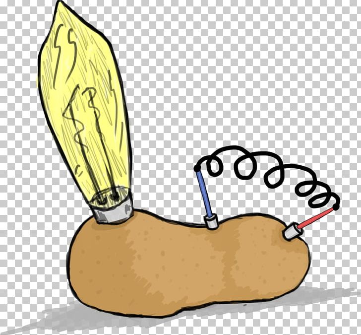 Potato Energy Eating PNG, Clipart, Arm, Art, Art Museum, Artwork, Battery Free PNG Download