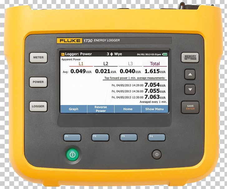 Three-phase Electric Power Fluke Corporation Data Logger Electronics Electric Power Quality PNG, Clipart, Analyser, Computer Software, Electronic Device, Electronics, Miscellaneous Free PNG Download