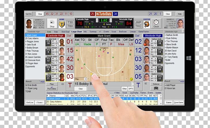 Computer Program Display Device Organization Electronics Sport PNG, Clipart, Basketball, Basketball Statistics, Coach, Coaching, Communication Free PNG Download