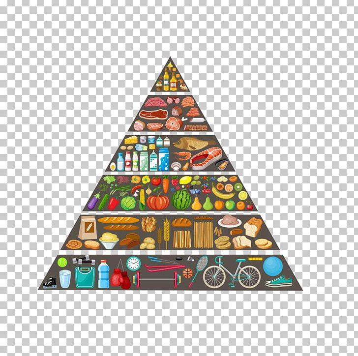 Food Pyramid Food Group Healthy Diet PNG, Clipart, Balance, Balanced Diet, Christmas Tree, Diet, Dieting Free PNG Download