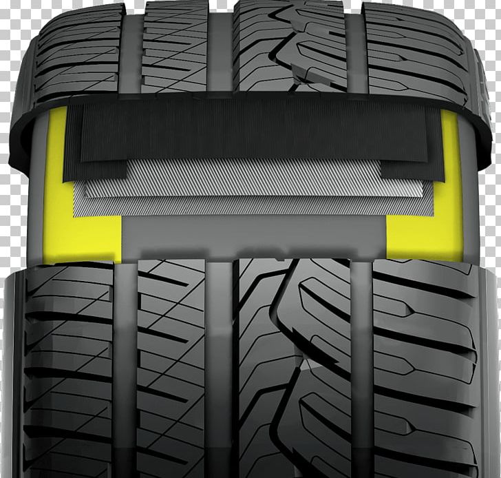 Tread Car Tire Michelin Latitude Sport Natural Rubber PNG, Clipart, Automotive Tire, Automotive Wheel System, Auto Part, Brand, Car Free PNG Download