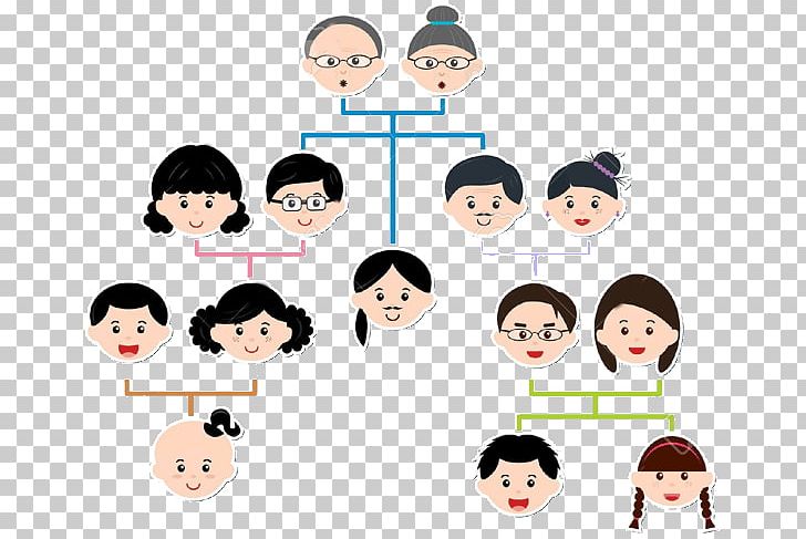 Family Tree Child Genealogy Who's Who In My Family? PNG, Clipart, Child, Family Tree, Genealogy, My Family Free PNG Download