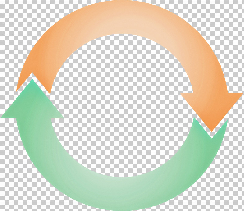 Circle Arrow PNG, Clipart, Circle, Circle Arrow, Logo, Oval, Symbol Free PNG Download