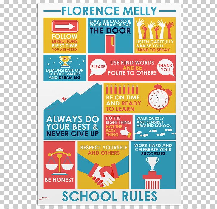 School Poster Learning Paper Classroom PNG, Clipart, Advertising, Area, Art, Art Paper, Banner Free PNG Download