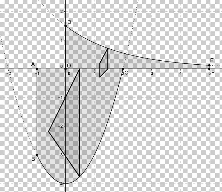Line Angle Point Pattern PNG, Clipart, Angle, Area, Art, Circle, Diagram Free PNG Download