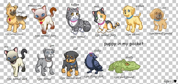 Pony Dog Puppy Cat Canidae PNG, Clipart, Animal, Animal Figure, Animals, Canidae, Carnivoran Free PNG Download