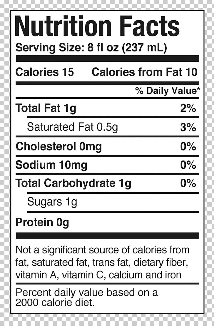 Imgbin Black Cherry Nutrition Facts Label Line Font Line 37MvRM1izSwT3DFQMC5wA22aQ 