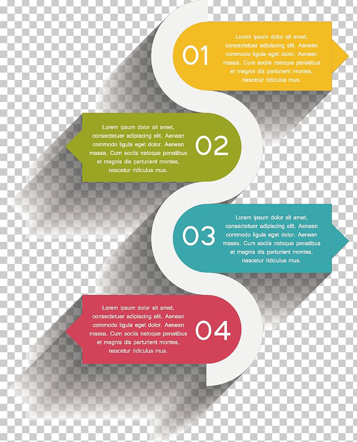 Euclidean Flowchart PNG, Clipart, Advertising, Arrow, Bar Chart, Brand, Brochure Free PNG Download