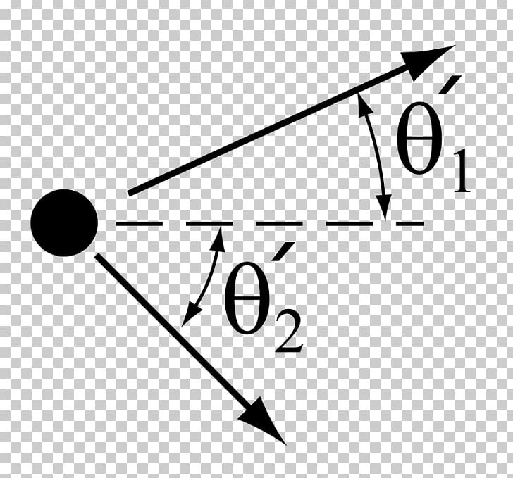 Spacetime Minkowski Diagram Coordinate Time Point PNG, Clipart, Angle, Area, Black, Black And White, Brand Free PNG Download