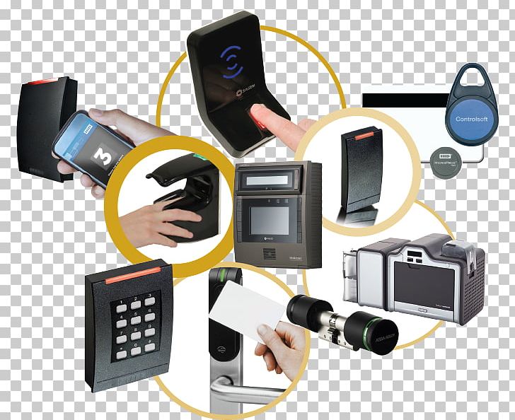 Access Control Security Alarms & Systems Organization Security Alarms & Systems PNG, Clipart, Access Control, Biometrics, Card Printer, Communication, Controlledaccess Highway Free PNG Download