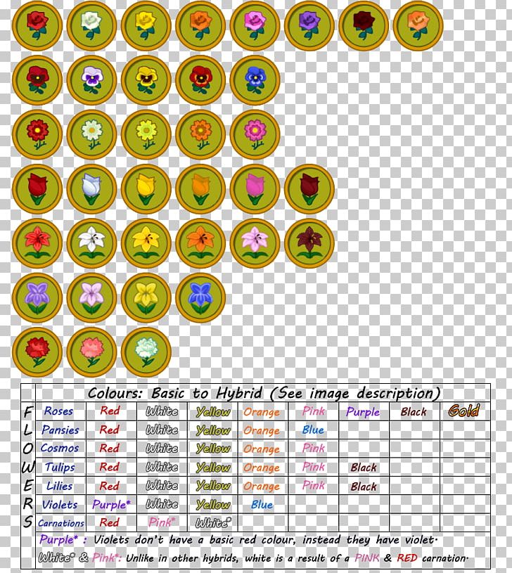 Sticker PNG, Clipart, Circle, Computer Icons, Emoticon, Label, Line Free PNG Download