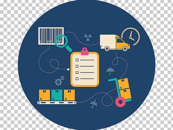 Transport Business Management E-commerce Manufacturing PNG, Clipart, Area, Brand, Business, Circle, Diagram Free PNG Download