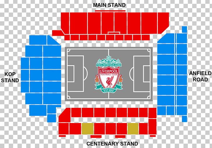 Anfield Liverpool F.C. Manchester Premier League Sport PNG, Clipart, Accommodation, Airline Ticket, Anfield, Area, Brand Free PNG Download