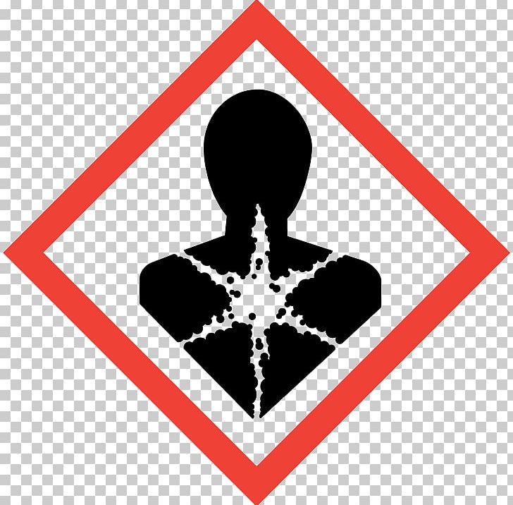 GHS Hazard Pictograms Globally Harmonized System Of Classification And Labelling Of Chemicals CLP Regulation GHS Hazard Statements PNG, Clipart, Area, Brand, Chemical Substance, Clip Art, Corrosive Substance Free PNG Download