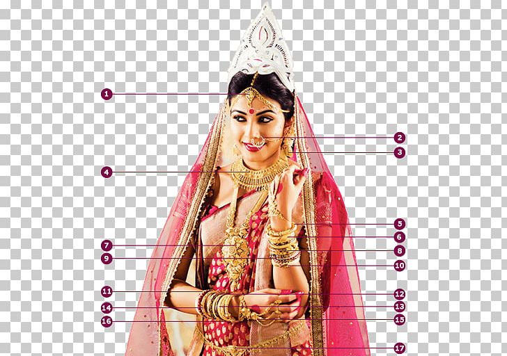 Wedding Invitation Bengali Wedding Bride Bengalis PNG, Clipart, Bengali, Bengali Hindus, Bengalis, Bengali Wedding, Bride Free PNG Download