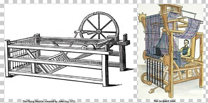 Industrial Revolution Spinning Jenny Jacquard Loom Weaving Textile PNG, Clipart, Cotton, Furniture, Industrial Revolution, Industry, Invention Free PNG Download