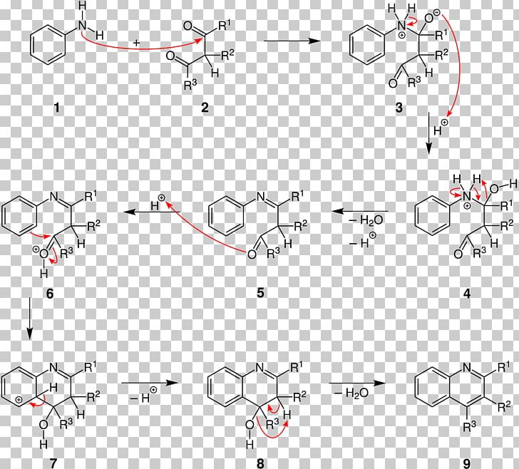 Combes Quinoline Synthesis Doebner–Miller Reaction Doebner Reaction Reaction Mechanism Organic Synthesis PNG, Clipart,  Free PNG Download