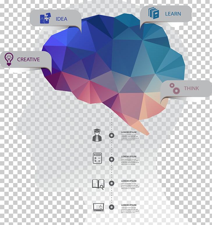 Infographic Brain Human Head PNG, Clipart, Creative Ads, Creative Artwork, Creative Background, Creative Brain, Creative Logo Design Free PNG Download
