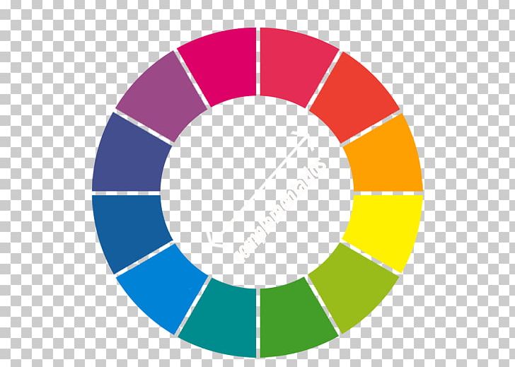 Color Wheel Complementary Colors Color Theory Color Scheme PNG, Clipart, Analogous Colors, Angle, Area, Art, Ball Free PNG Download