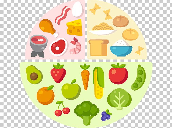Vegetarian Cuisine Food Group Illustration Vegetable PNG, Clipart, Cuisine, Diet, Diet Food, Food, Food Drinks Free PNG Download