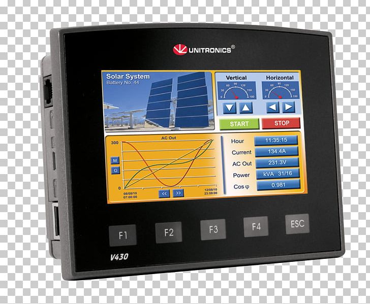 Unitronics Programmable Logic Controllers Touchscreen Automation Input/output PNG, Clipart, Colour, Controller, Control System, Display Device, Electronic Device Free PNG Download