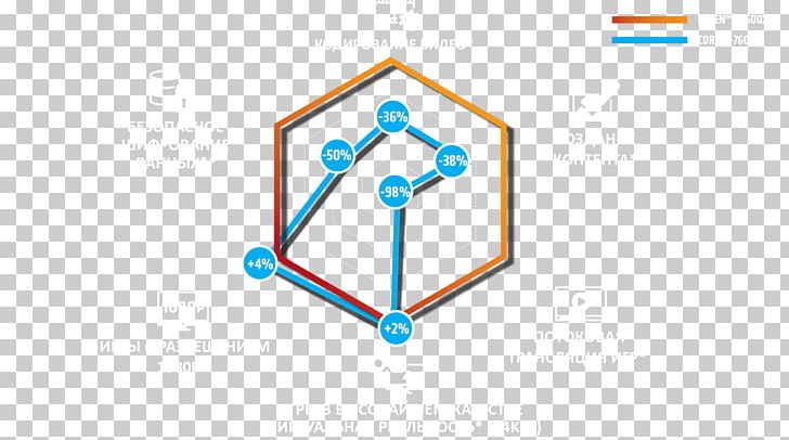 AMD Ryzen 5 1600X Microprocessor Advanced Micro Devices Gigahertz PNG, Clipart, Advanced Micro Devices, Angle, Area, Desktop, Diagram Free PNG Download