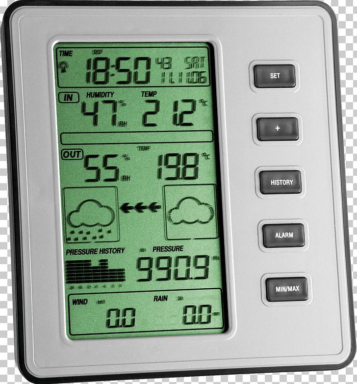 Weather Station Thermometer Temperature Humidity PNG, Clipart, Anemometer, Atmospheric Pressure, Barometer, Electronics, Hardware Free PNG Download