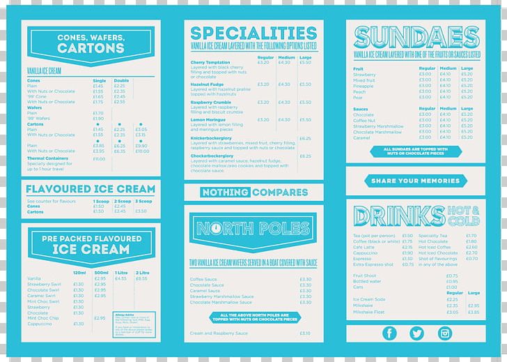 Ice Cream Parlor Sundae Menu Vegetarian Cuisine PNG, Clipart,  Free PNG Download