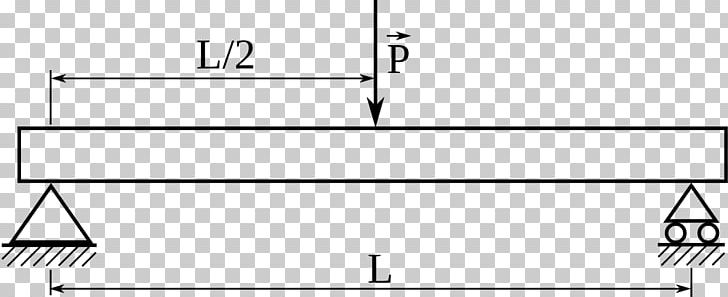Bending Principe De La Coupure Force Stress Beam PNG, Clipart, Angle, Area, Beam, Bending, Black And White Free PNG Download