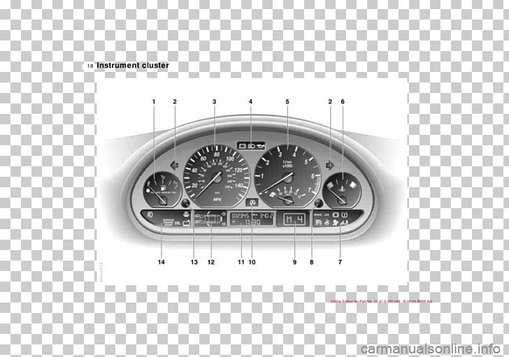 BMW 3 Series Car BMW X5 Ford Motor Company PNG, Clipart, Black And White, Bmw, Bmw 3 Series, Bmw 3 Series E46, Bmw 325 Free PNG Download