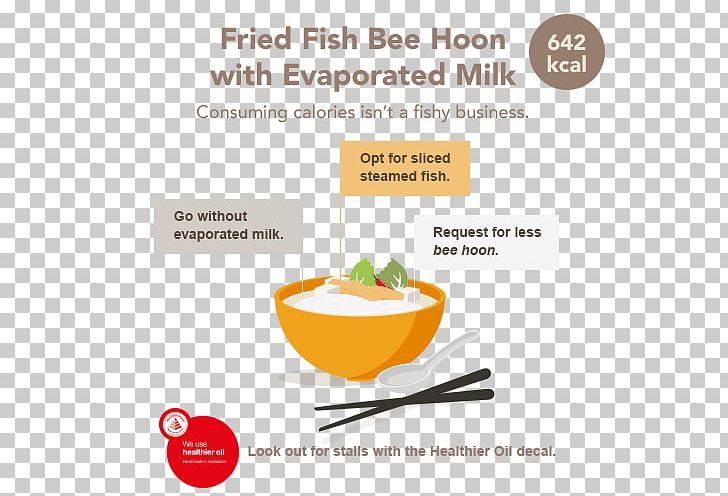 Diet Food Cuisine Fried Fish Recipe PNG, Clipart, Ais Kacang, Brand, Cuisine, Diet Food, Dish Free PNG Download