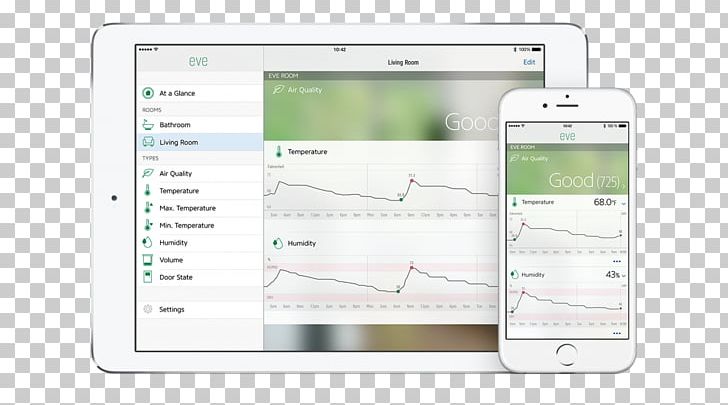 HomeKit Elgato Apple Home Automation Kits Sensor PNG, Clipart, Apple, Apple Homekit, Apple Tv, Brand, Ces Free PNG Download