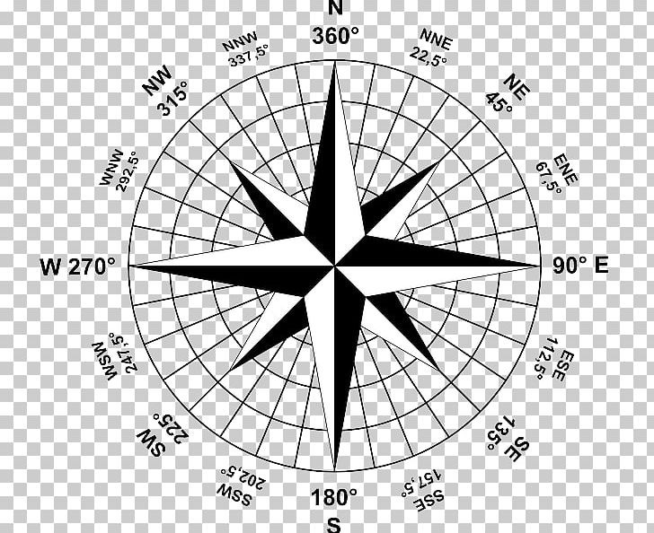 North Compass Rose PNG, Clipart, Angle, Area, Black And White, Cardinal Direction, Circle Free PNG Download